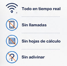 Services